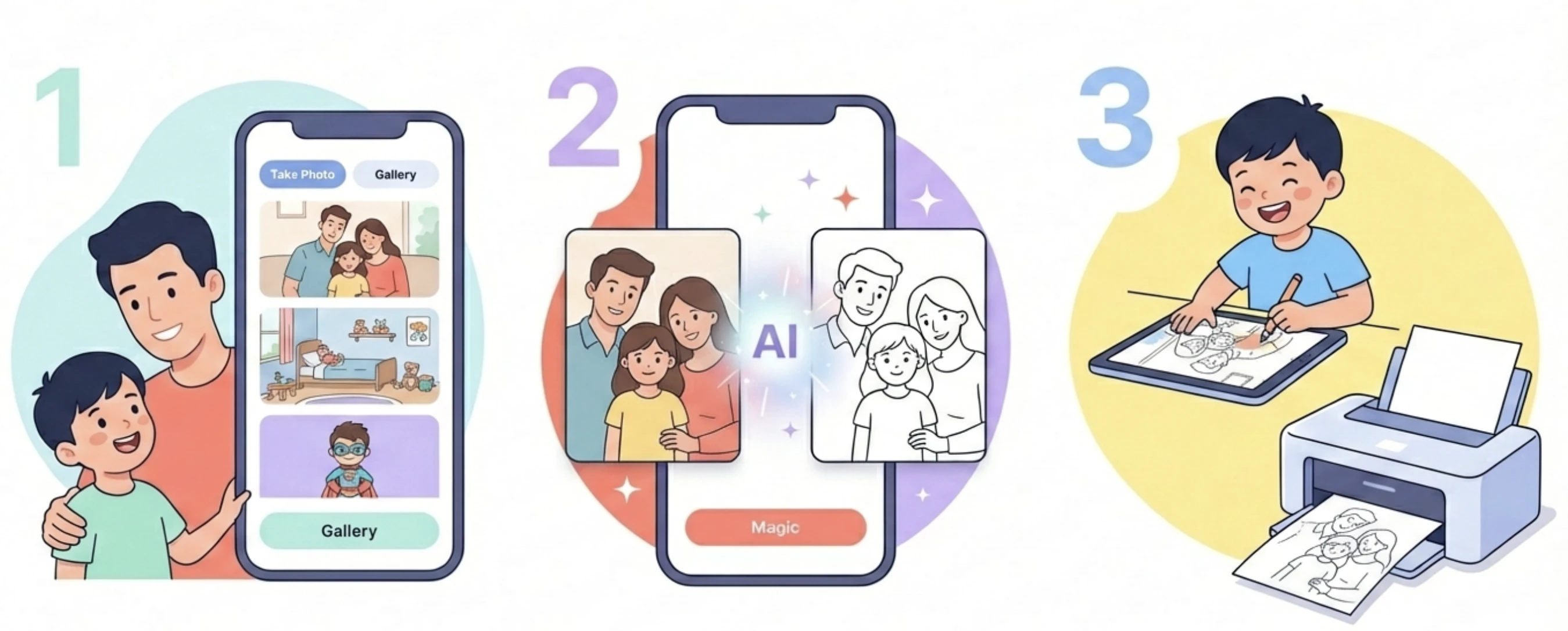 How Pikolor works - Male deine Lieblingserinnerungen aus